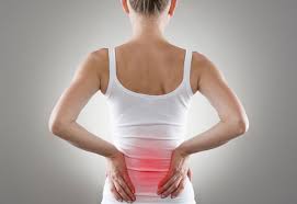 Sağ Bel Boşluğumda Sancı Var